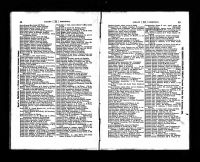 Albany City Directory, Bratt, 1881 Albany City Directory, Bratt, 1881