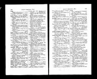 Albany City Directory, Bratt, 1914 Albany City Directory, Bratt, 1914