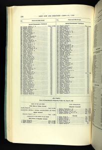 Luper, James R - US Army Service Listing Luper, James R - US Army Service Listing