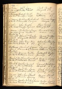 Bratt, Bernardus - Baptisim Bratt, Bernardus - Baptisim