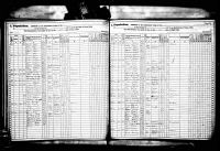 Bratt, David, 1865, Census, New York, Hannibal, Oswego, New York, USA Bratt, David, 1865, Census, New York, Hannibal, Oswego, New York, USA