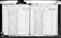 Bratt, David, 1875, Census, New York, Hannibal, Oswego, New York Bratt, David, 1875, Census, New York, Hannibal, Oswego, New York