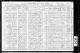 Stephenson, Sylvester Sheets, 1910, Census, USA, San Louis Obispo, San Luis Obispo, California Stephenson, Sylvester Sheets, 1910, Census, USA, San Louis Obispo, San Luis Obispo, California