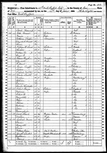 Speidel, Max Joseph, 1860, Census, USA, Black Rock, Erie, New York, USA Speidel, Max Joseph, 1860, Census, USA, Black Rock, Erie, New York, USA