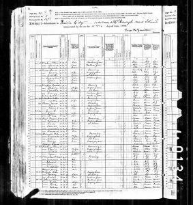 Dunbar, John Henry, 1880, Census, USA, Prairie City, McDonough, Illinois