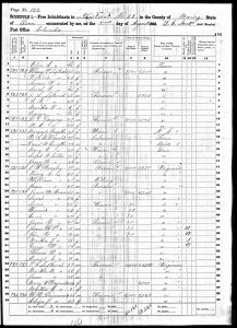 Leftwich, Thomas Augustine, 1860, Census, USA, District 21, Maury, Tennessee, USA Leftwich, Thomas Augustine, 1860, Census, USA, District 21, Maury, Tennessee, USA