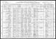 Census 1910 Albany, Albany, New York, USA Year: 1910; Census Place: Albany Ward 16, Albany, New York; Roll: T624_921; Page: 3A; Enumeration District: 0079; FHL microfilm: 1374934 Census 1910 Albany, Albany, New York, USA Year: 1910; Census Place: Albany Ward 16, Albany, New York; Roll: T624_921; Page: 3A; Enumeration District: 0079; FHL microfilm: 1374934