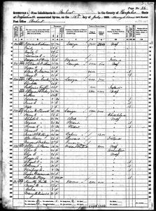 Conkey, Ithamar, 1860, Census, USA, Amherst, Hampshire, Massachusetts Conkey, Ithamar, 1860, Census, USA, Amherst, Hampshire, Massachusetts