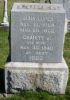 Luper, John and Charity Fanning Headstone